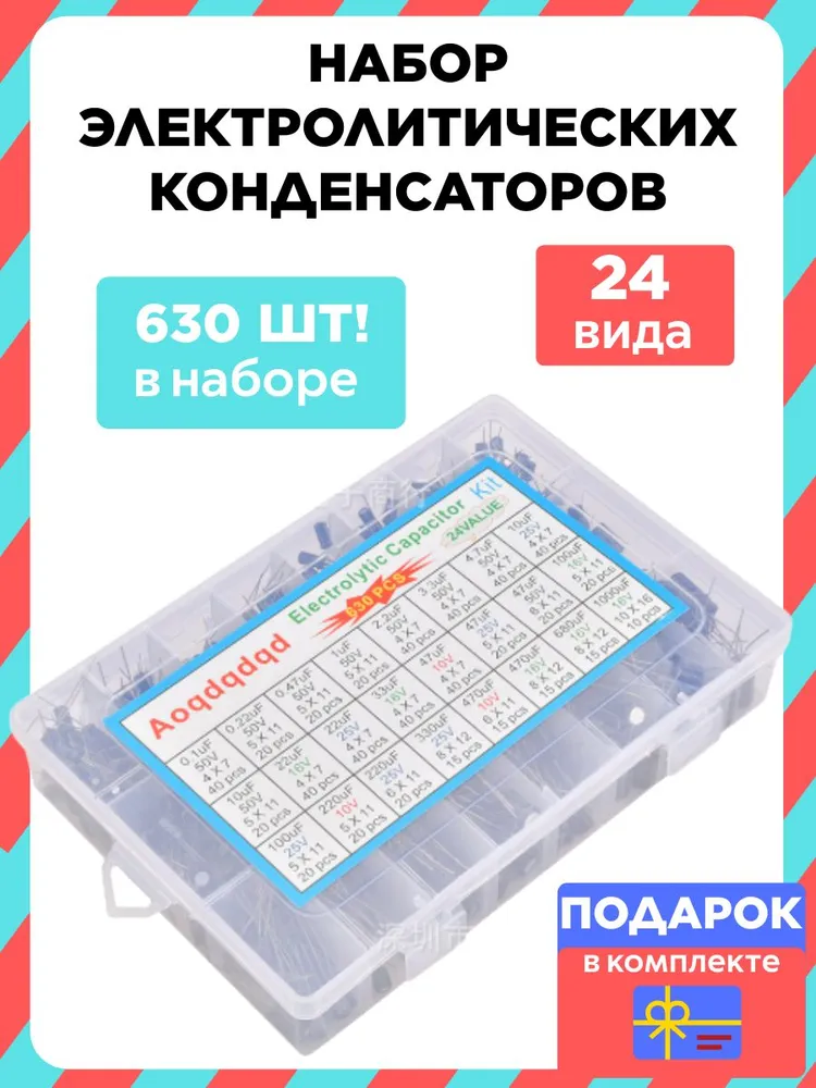 Описание