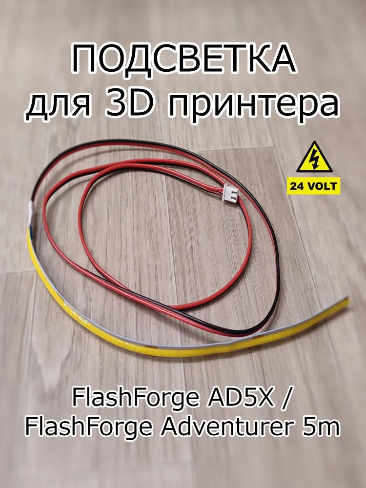 Описание